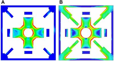 60-GHz Double-Layer Transmitarray Antenna Using Complementary Structure